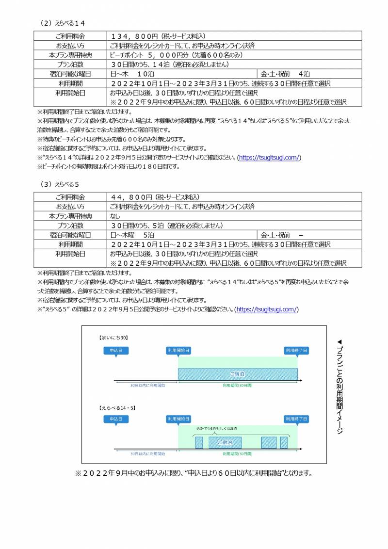 ニュースリリース【ホテルプレジオ】 定額制回遊型住み替えサービス「TsugiTsugi」に参画